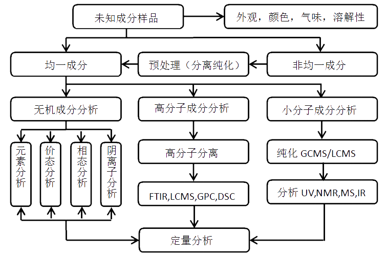 6059bb1d589492d63e1549204f442e55_d6689208-a0c8-48e3-834e-66ccf4a50553.png 6059bb1d589492d63e1549204f442e55_d6689208-a0c8-48e3-834e-66ccf4a50553.png